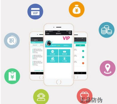 掃碼防偽積分系統 活躍客戶