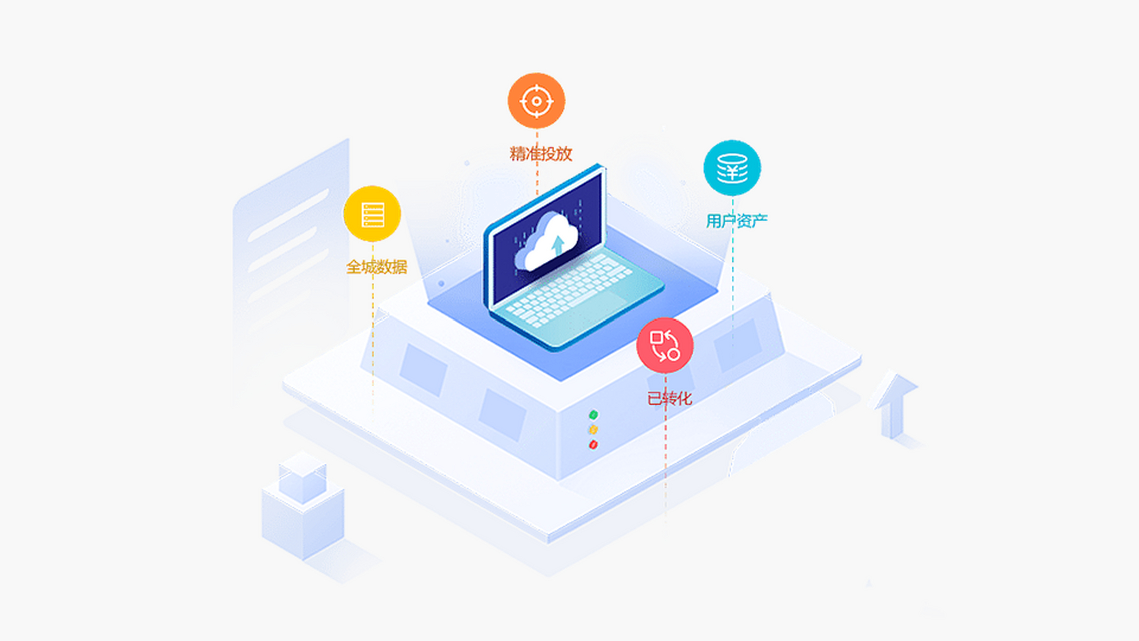 微信小程序定制開發(fā)商城公眾號直播社區(qū)團(tuán)購點(diǎn)餐飲外賣教育設(shè)計(jì)