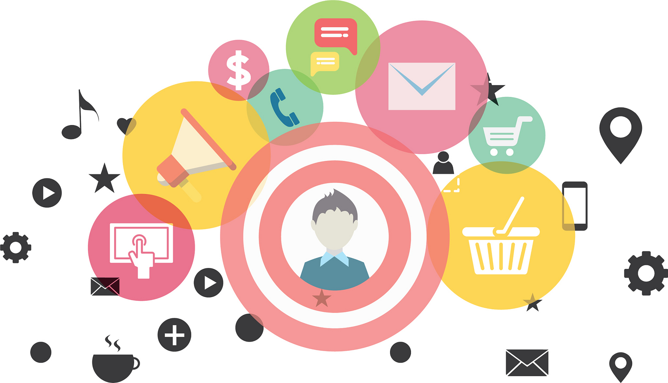 app定制開發(fā)流程包括明確需求,選擇開發(fā)公司,溝通,簽訂合同,開發(fā),測(cè)試